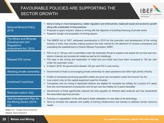 For updated information, please visit www.ibef.orgMetals and Mining28
 Aims to bring in more transparency, better regulation and enforcement, balanced social and economic growth
along with sustainable mining practices
 Proposes to grant ‘industry’ status to mining with the objective of boosting financing of private sector
 Supports merger and acquisition of mining players
FAVOURABLE POLICIES ARE SUPPORTING THE
SECTOR GROWTH
 The MMDR Act of 1957, witnessed amendments in 2015 for the promotion and development of the mining
industry in India, that includes making auctions the sole method for the allotment of mineral concessions and
mandating the establishment of District Mineral Foundation (DMF)
The Mines and Minerals
(Development and
Regulation)
Amendment Act, 2015
Source: Aranca Research
 FDI of up to 100 per cent is permitted under the Automatic Route to explore and exploit all non-fuel and non-
atomic minerals and process all metals as well as for metallurgy
 FDI caps in the mining and exploration of metal and non-metal ores have been increased to 100 per cent
under the automatic route.
 In March 2018, the government allowed 100 per cent FDI in coal mining.
Relaxed FDI norms
Notes: FDI - Foreign Direct Investment
 Government of India significantly reduced the duty payable on finished steel products and has streamlined
the associated approval process
Reduced custom duty
 Government of India is encouraging private ownership for steel operations and other high priority industryAllowing private ownership
 Profits of companies producing specified metals are given tax concession under the Income Tax Act
 Low custom duty on the capital equipment used for minerals
 Companies who do mining in backward districts are eligible for complete tax holiday for a period of 5 years
from the commencement of production and 30 per cent tax holiday for 5 years thereafter
Investment incentives
 Focuses on upgradation of the skill sets to foster adaptation of new state of art technology
 Aims to increase the capacity and quality of training infrastructure and trainers to address human resource
needs
Skill Development Plan for
the Mining Sector (2016-
22)
National Mineral Policy
2019
 