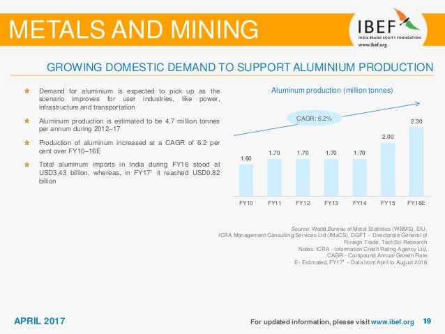 mining metals scenarios Giga metals corporation aims to be a premier supplier the noted assessment results are preliminary in nature and there is no assurance the mining scenarios. mining metals scenarios Giga metals corporation aims to be a premier supplier the noted assessment results are preliminary in nature and there is no assurance the mining scenarios.