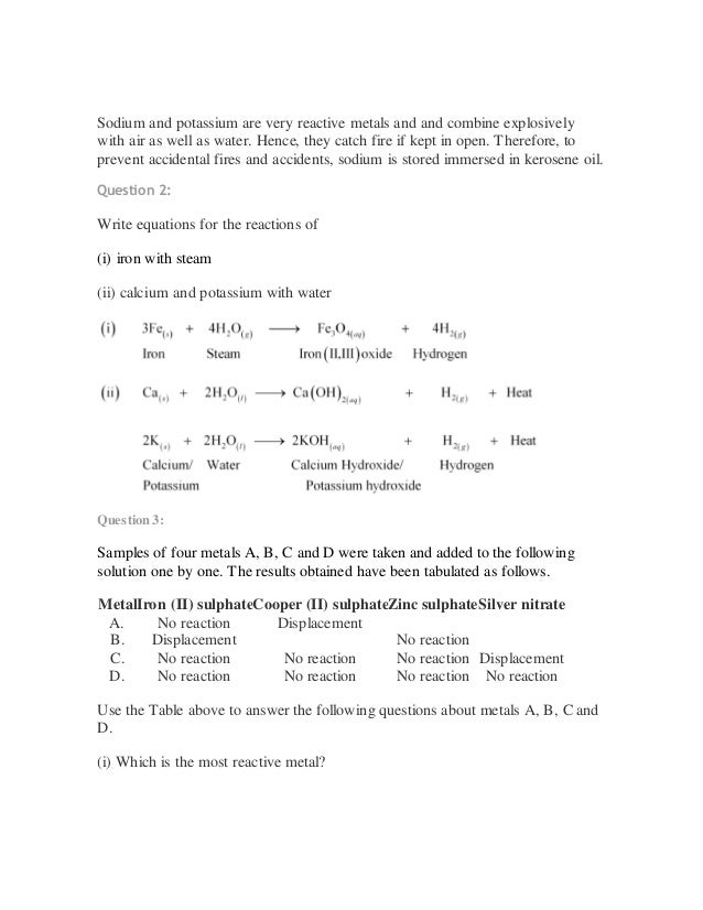 Metals And Non Metals