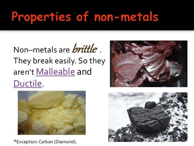 Metals And Non Metals Metals And Non Metals