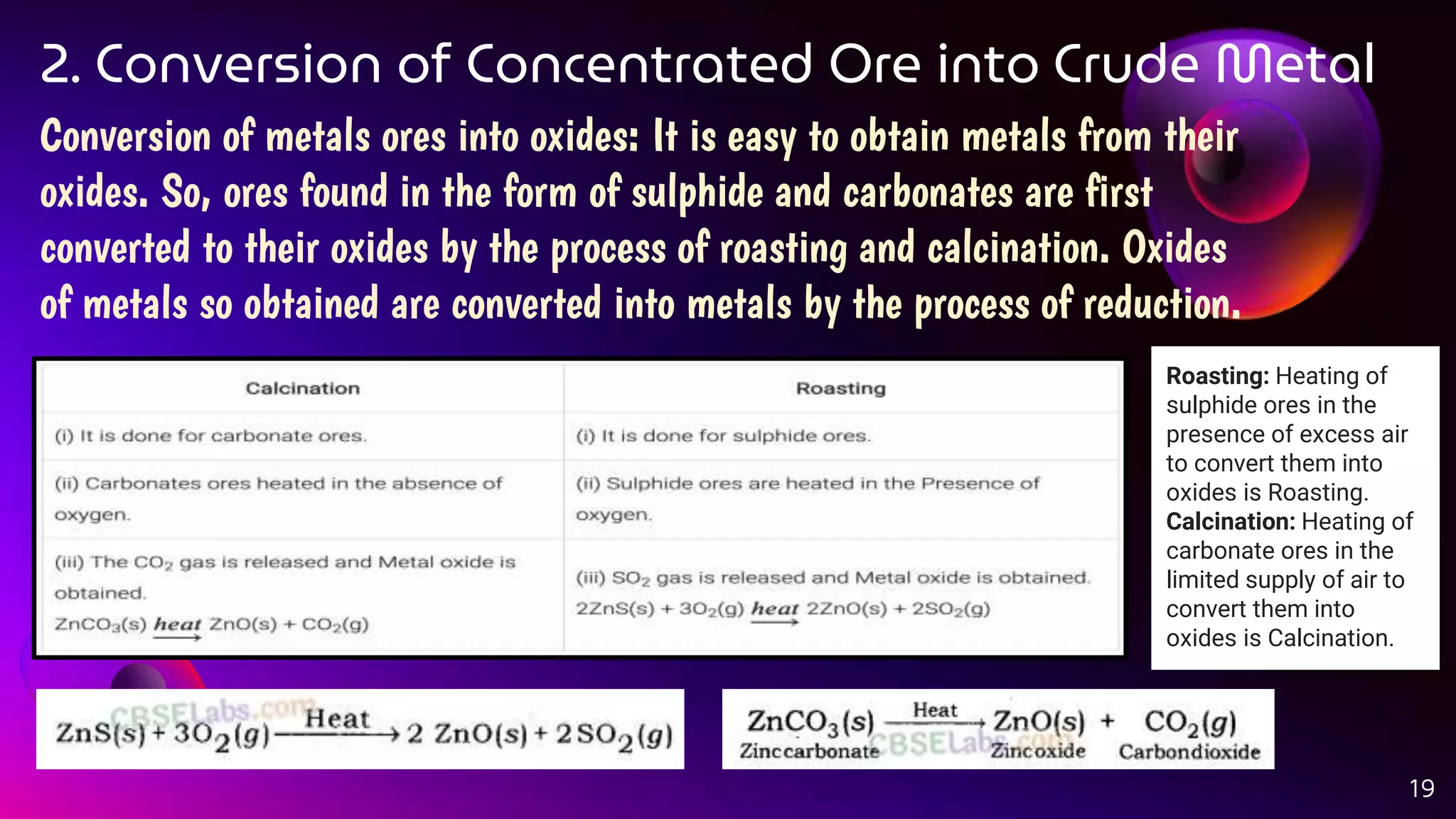 Metals and Non-metals - Chem.pptx