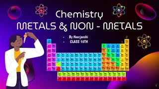 Chemistry
METALS & NON - METALS
- By Neerjanshi
- CLASS 10TH
1
 