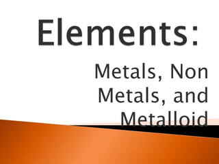 Metals, Non
Metals, and
  Metalloid
 