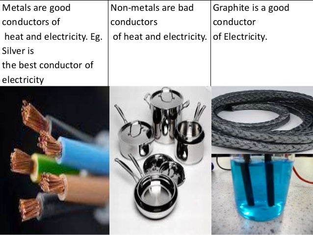 metals and non metals