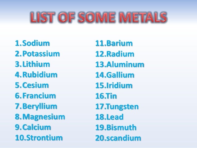 Metals And Non Metals