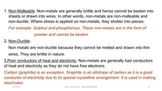 1. Non-Malleable: Non-metals are generally brittle and hence cannot be beaten into
sheets or drawn into wires. In other words, non-metals are non-malleable and
non-ductile. Where stress is applied on non-metals, they shatter into pieces.
For example: Sulphur and phosphorous. These non-metals are in the form of
powder and cannot be beaten.
2. Non-Ductile:
Non metals are non-ductile because they cannot be melted and drawn into thin
wires. They are brittle in nature.
3.Poor conductors of heat and electricity: Non-metals are generally bad conductors
of heat and electricity as they do not have free electrons.
Carbon (graphite) is an exception. Graphite is an allotrope of carbon as it is a good
conductor of electricity due to its special crystalline arrangement. It is used in making
electrodes.
4/7/2021 ACE Learning Hub Mob:93600 48588 19
 