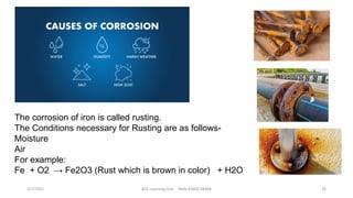 The corrosion of iron is called rusting.
The Conditions necessary for Rusting are as follows-
Moisture
Air
For example:
Fe + O2 → Fe2O3 (Rust which is brown in color) + H2O
4/7/2021 ACE Learning Hub Mob:93600 48588 26
 