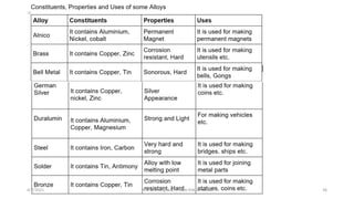 4/7/2021 ACE Learning Hub Mob:93600 48588 36
 