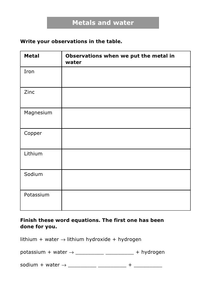 metals and water work sheet