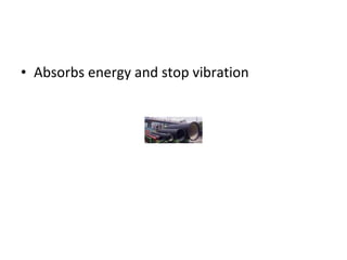 Absorbs energy and stop vibration 