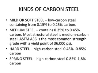 KINDS OF CARBON STEEL MILD OR SOFT STEEL – low-carbon steel containing from 0.15% to 0.25% carbon. MEDIUM STEEL – contains 0.25% to 0.45% carbon. Most structural steel is medium-carbon steel. ASTM A36 is the most common strength grade with a yield point of 36,000 psi. HARD STEEL – high-carbon steel 0.45% -0.85% carbon SPRING STEEL – high-carbon steel 0.85%-1.8% carbon 