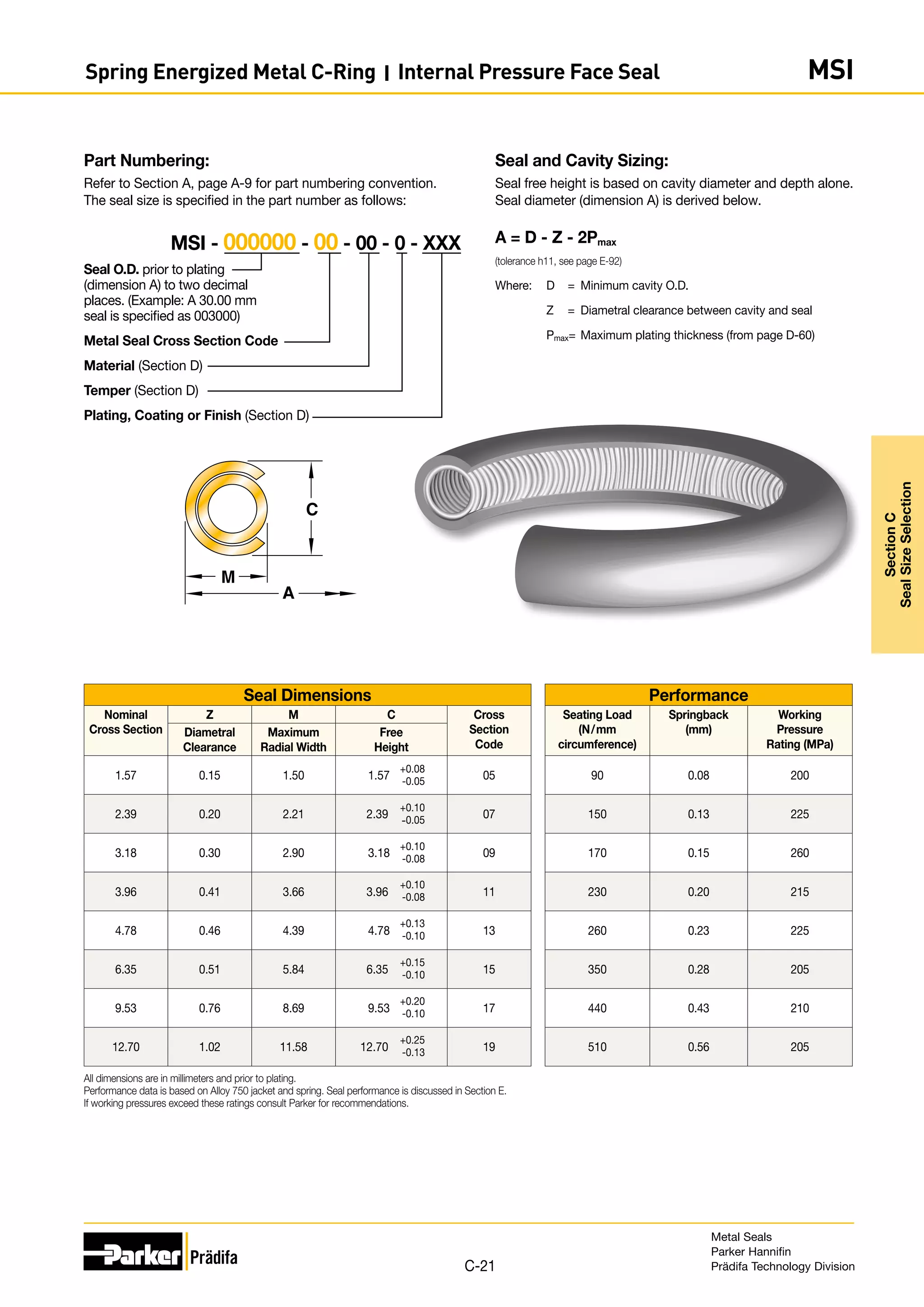 Seal Dimensions Performance
Nominal
Cross Section
Z M C Cross
Section
Code
Seating Load
(N/mm
circumference)
Springback
(mm)
Working
Pressure
Rating (MPa)
Diametral
Clearance
Maximum
Radial Width
Free
Height
1.57 0.15 1.50 1.57
+0.08
-0.05
05 90 0.08 200
2.39 0.20 2.21 2.39
+0.10
-0.05
07 150 0.13 225
3.18 0.30 2.90 3.18
+0.10
-0.08
09 170 0.15 260
3.96 0.41 3.66 3.96
+0.10
-0.08 11 230 0.20 215
4.78 0.46 4.39 4.78
+0.13
-0.10 13 260 0.23 225
6.35 0.51 5.84 6.35
+0.15
-0.10 15 350 0.28 205
9.53 0.76 8.69 9.53
+0.20
-0.10 17 440 0.43 210
12.70 1.02 11.58 12.70
+0.25
-0.13 19 510 0.56 205
All dimensions are in millimeters and prior to plating.
Performance data is based on Alloy 750 jacket and spring. Seal performance is discussed in Section E.
If working pressures exceed these ratings consult Parker for recommendations.
A
M
C
Seal and Cavity Sizing:
Seal free height is based on cavity diameter and depth alone.
Seal diameter (dimension A) is derived below.
A = D - Z - 2Pmax
(tolerance h11, see page E-92)
Where:	 D	 =	 Minimum cavity O.D.
	 Z	 =	 Diametral clearance between cavity and seal
	Pmax	
=	Maximum plating thickness (from page D-60)
Part Numbering:
Refer to Section A, page A-9 for part numbering convention.
The seal size is specified in the part number as follows:
Seal O.D. prior to plating
(dimension A) to two decimal
places. (Example: A 30.00 mm
seal is specified as 003000)
Metal Seal Cross Section Code
Material (Section D)
Temper (Section D)
Plating, Coating or Finish (Section D)
MSI - 000000 - 00 - 00 - 0 - XXX
Metal Seals
Parker Hannifin
Prädifa Technology Division
C-21
Section
C
Seal
Size
Selection
Spring Energized Metal C-Ring I Internal Pressure Face Seal MSI
 