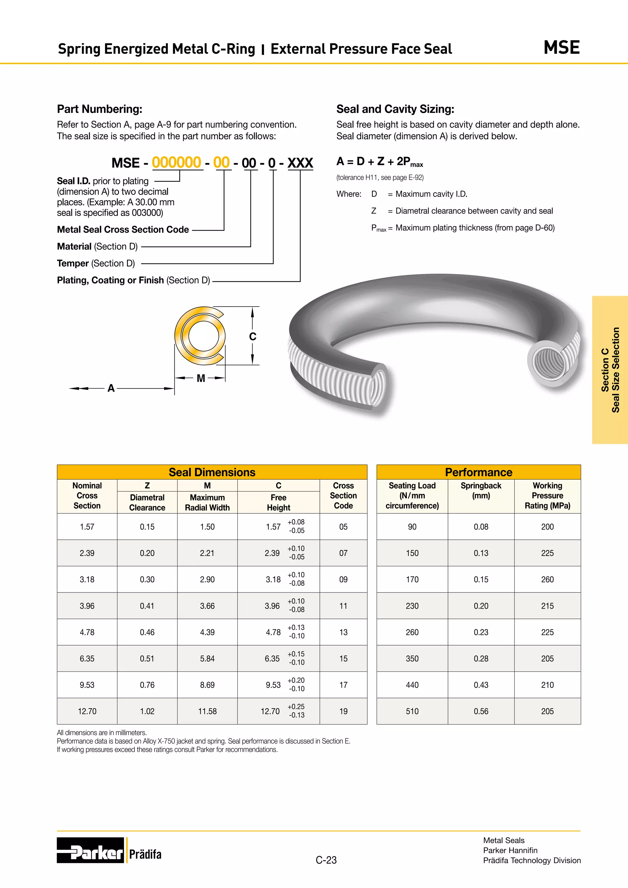 Seal Dimensions Performance
Nominal
Cross
Section
Z M C Cross
Section
Code
Seating Load
(N/mm
circumference)
Springback
(mm)
Working
Pressure
Rating (MPa)
Diametral
Clearance
Maximum
Radial Width
Free
Height
1.57 0.15 1.50 1.57
+0.08
-0.05 05 90 0.08 200
2.39 0.20 2.21 2.39
+0.10
-0.05 07 150 0.13 225
3.18 0.30 2.90 3.18
+0.10
-0.08 09 170 0.15 260
3.96 0.41 3.66 3.96
+0.10
-0.08 11 230 0.20 215
4.78 0.46 4.39 4.78
+0.13
-0.10 13 260 0.23 225
6.35 0.51 5.84 6.35
+0.15
-0.10 15 350 0.28 205
9.53 0.76 8.69 9.53
+0.20
-0.10 17 440 0.43 210
12.70 1.02 11.58 12.70
+0.25
-0.13 19 510 0.56 205
All dimensions are in millimeters.
Performance data is based on Alloy X-750 jacket and spring. Seal performance is discussed in Section E.
If working pressures exceed these ratings consult Parker for recommendations.
Seal and Cavity Sizing:
Seal free height is based on cavity diameter and depth alone.
Seal diameter (dimension A) is derived below.
A = D + Z + 2Pmax
(tolerance H11, see page E-92)
Where:	 D	 =	Maximum cavity I.D.
	 Z	 =	Diametral clearance between cavity and seal
	Pmax	=	Maximum plating thickness (from page D-60)
Part Numbering:
Refer to Section A, page A-9 for part numbering convention.
The seal size is specified in the part number as follows:
Seal I.D. prior to plating
(dimension A) to two decimal
places. (Example: A 30.00 mm
seal is specified as 003000)
Metal Seal Cross Section Code
Material (Section D)
Temper (Section D)
Plating, Coating or Finish (Section D)
MSE - 000000 - 00 - 00 - 0 - XXX
A
M
C
Metal Seals
Parker Hannifin
Prädifa Technology Division
C-23
Section
C
Seal
Size
Selection
Spring Energized Metal C-Ring I External Pressure Face Seal MSE
 