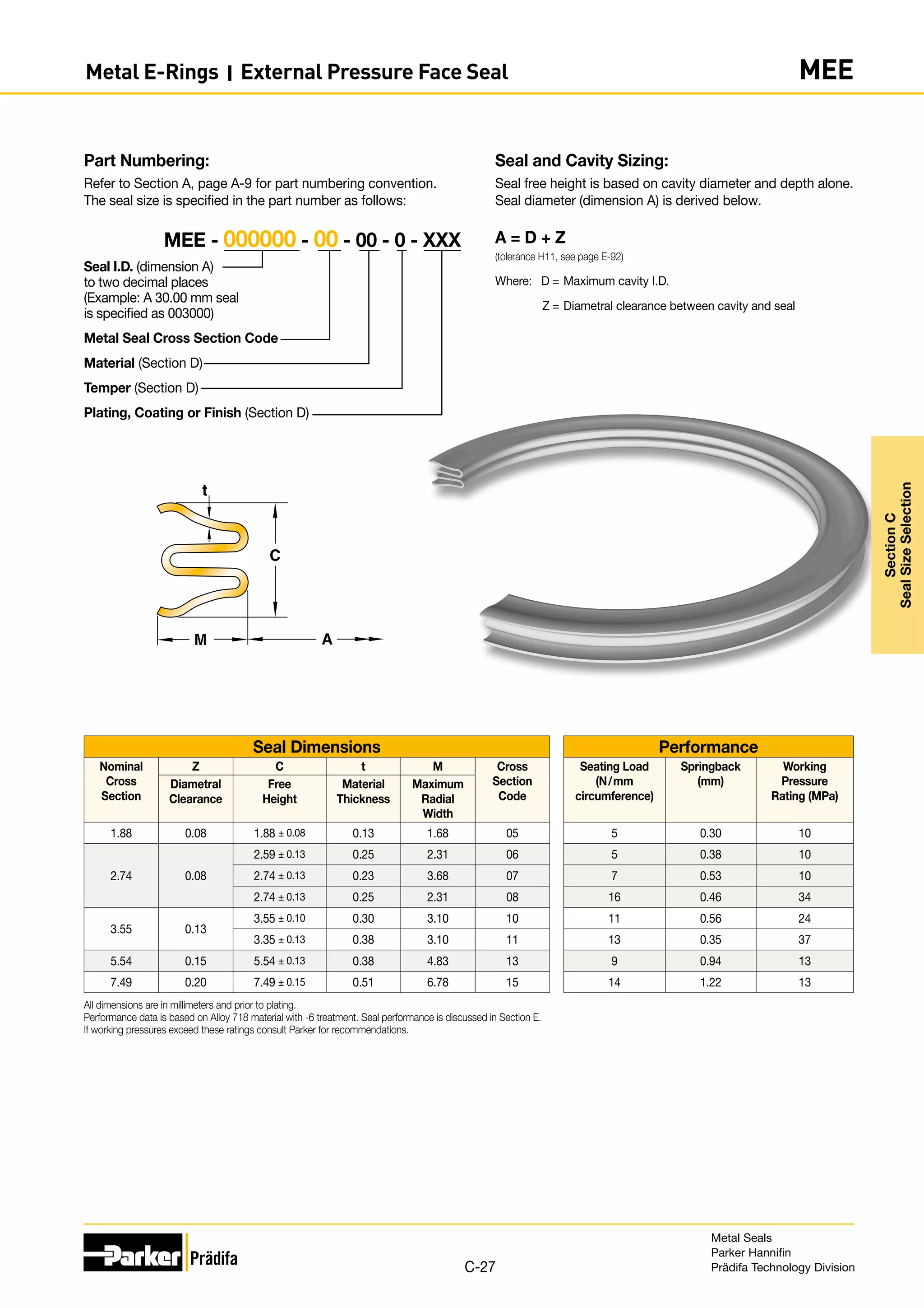 Seal Dimensions Performance
Nominal
Cross
Section
Z C t M Cross
Section
Code
Seating Load
(N/mm
circumference)
Springback
(mm)
Working
Pressure
Rating (MPa)
Diametral
Clearance
Free
Height
Material
Thickness
Maximum
Radial
Width
1.88 0.08 1.88 ± 0.08 0.13 1.68 05 5 0.30 10
2.74 0.08
2.59 ± 0.13 0.25 2.31 06 5 0.38 10
2.74 ± 0.13 0.23 3.68 07 7 0.53 10
2.74 ± 0.13 0.25 2.31 08 16 0.46 34
3.55 0.13
3.55 ± 0.10 0.30 3.10 10 11 0.56 24
3.35 ± 0.13 0.38 3.10 11 13 0.35 37
5.54 0.15 5.54 ± 0.13 0.38 4.83 13 9 0.94 13
7.49 0.20 7.49 ± 0.15 0.51 6.78 15 14 1.22 13
All dimensions are in millimeters and prior to plating.
Performance data is based on Alloy 718 material with -6 treatment. Seal performance is discussed in Section E.
If working pressures exceed these ratings consult Parker for recommendations.
Seal and Cavity Sizing:
Seal free height is based on cavity diameter and depth alone.
Seal diameter (dimension A) is derived below.
A = D + Z
(tolerance H11, see page E-92)
Where:	 D	=	Maximum cavity I.D.
	 Z	=	Diametral clearance between cavity and seal
Part Numbering:
Refer to Section A, page A-9 for part numbering convention.
The seal size is specified in the part number as follows:
Seal I.D. (dimension A)
to two decimal places
(Example: A 30.00 mm seal
is specified as 003000)
Metal Seal Cross Section Code
Material (Section D)
Temper (Section D)
Plating, Coating or Finish (Section D)
MEE - 000000 - 00 - 00 - 0 - XXX
A
C
M
t
Metal Seals
Parker Hannifin
Prädifa Technology Division
C-27
Section
C
Seal
Size
Selection
Metal E-Rings I External Pressure Face Seal MEE
 