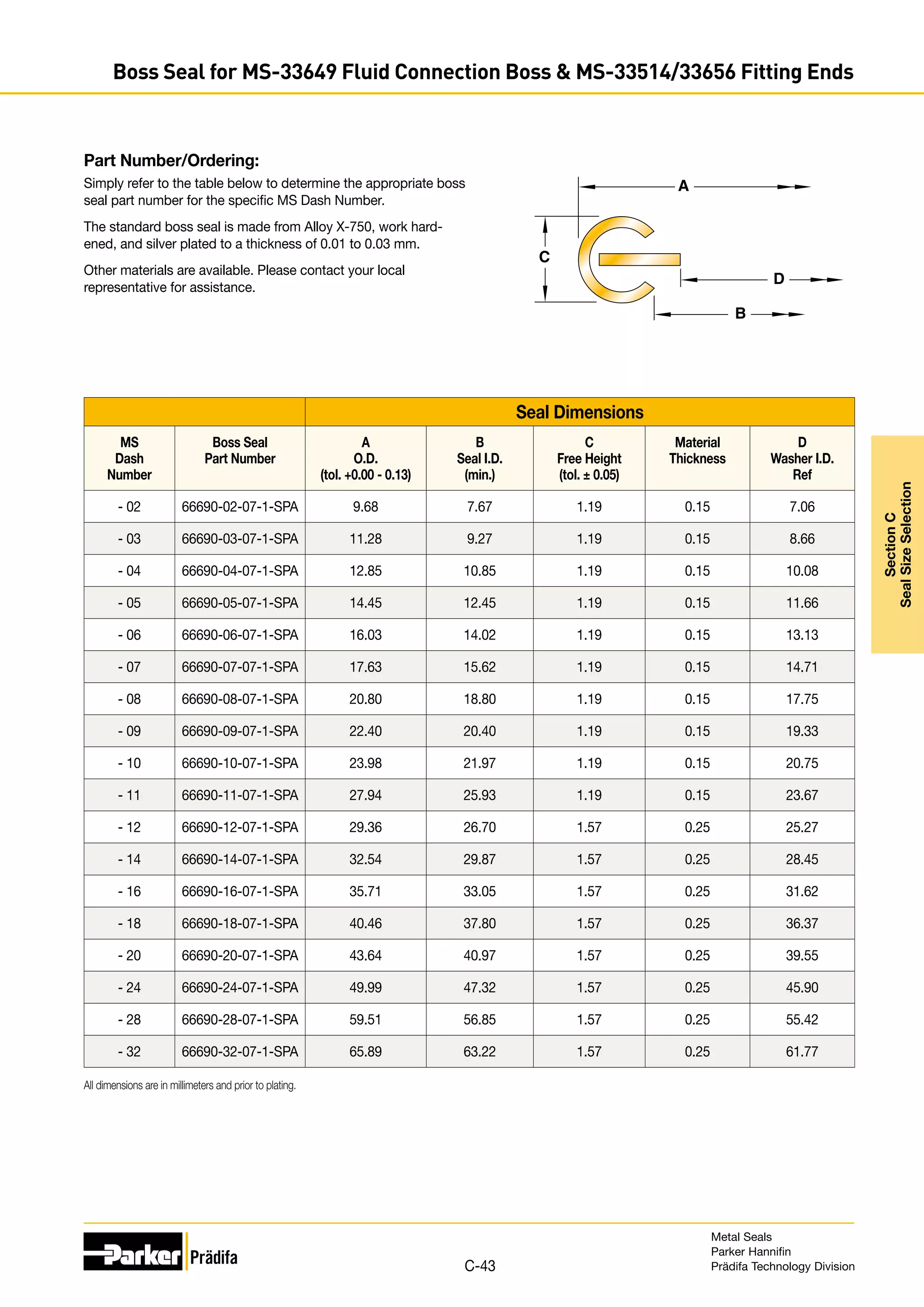 Part Number/Ordering:
Simply refer to the table below to determine the appropriate boss
seal part number for the specific MS Dash Number.
The standard boss seal is made from Alloy X-750, work hard-
ened, and silver plated to a thickness of 0.01 to 0.03 mm.
Other materials are available. Please contact your local
representative for assistance.
B
D
A
C
Seal Dimensions
MS
Dash
Number
Boss Seal
Part Number
A
O.D.
(tol. +0.00 - 0.13)
B
Seal I.D.
(min.)
C
Free Height
(tol. ± 0.05)
Material
Thickness
D
Washer I.D.
Ref
- 02 66690-02-07-1-SPA 9.68 7.67 1.19 0.15 7.06
- 03 66690-03-07-1-SPA 11.28 9.27 1.19 0.15 8.66
- 04 66690-04-07-1-SPA 12.85 10.85 1.19 0.15 10.08
- 05 66690-05-07-1-SPA 14.45 12.45 1.19 0.15 11.66
- 06 66690-06-07-1-SPA 16.03 14.02 1.19 0.15 13.13
- 07 66690-07-07-1-SPA 17.63 15.62 1.19 0.15 14.71
- 08 66690-08-07-1-SPA 20.80 18.80 1.19 0.15 17.75
- 09 66690-09-07-1-SPA 22.40 20.40 1.19 0.15 19.33
- 10 66690-10-07-1-SPA 23.98 21.97 1.19 0.15 20.75
- 11 66690-11-07-1-SPA 27.94 25.93 1.19 0.15 23.67
- 12 66690-12-07-1-SPA 29.36 26.70 1.57 0.25 25.27
- 14 66690-14-07-1-SPA 32.54 29.87 1.57 0.25 28.45
- 16 66690-16-07-1-SPA 35.71 33.05 1.57 0.25 31.62
- 18 66690-18-07-1-SPA 40.46 37.80 1.57 0.25 36.37
- 20 66690-20-07-1-SPA 43.64 40.97 1.57 0.25 39.55
- 24 66690-24-07-1-SPA 49.99 47.32 1.57 0.25 45.90
- 28 66690-28-07-1-SPA 59.51 56.85 1.57 0.25 55.42
- 32 66690-32-07-1-SPA 65.89 63.22 1.57 0.25 61.77
All dimensions are in millimeters and prior to plating.
Metal Seals
Parker Hannifin
Prädifa Technology Division
C-43
Section
C
Seal
Size
Selection
Boss Seal for MS-33649 Fluid Connection Boss  MS-33514/33656 Fitting Ends
 