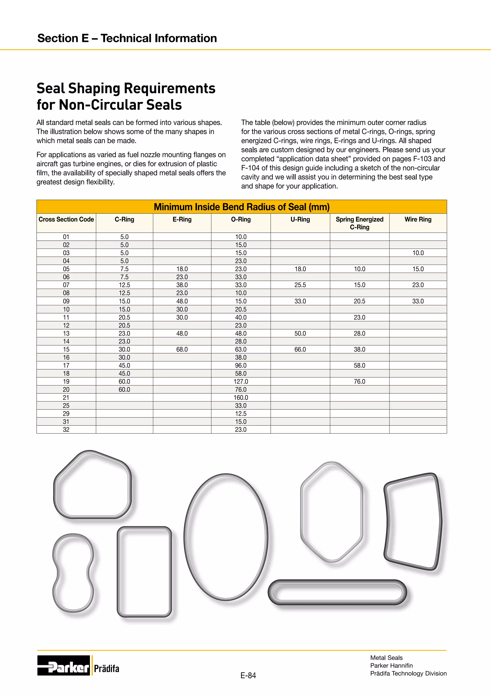 All standard metal seals can be formed into various shapes.
The illustration below shows some of the many shapes in
which metal seals can be made.
For applications as varied as fuel nozzle mounting flanges on
aircraft gas turbine engines, or dies for extrusion of plastic
film, the availability of specially shaped metal seals offers the
greatest design flexibility.
Minimum Inside Bend Radius of Seal (mm)
Cross Section Code C-Ring E-Ring O-Ring U-Ring Spring Energized
C-Ring
Wire Ring
01 5.0 10.0
02 5.0 15.0
03 5.0 15.0 10.0
04 5.0 23.0
05 7.5 18.0 23.0 18.0 10.0 15.0
06 7.5 23.0 33.0
07 12.5 38.0 33.0 25.5 15.0 23.0
08 12.5 23.0 10.0
09 15.0 48.0 15.0 33.0 20.5 33.0
10 15.0 30.0 20.5
11 20.5 30.0 40.0 23.0
12 20.5 23.0
13 23.0 48.0 48.0 50.0 28.0
14 23.0 28.0
15 30.0 68.0 63.0 66.0 38.0
16 30.0 38.0
17 45.0 96.0 58.0
18 45.0 58.0
19 60.0 127.0 76.0
20 60.0 76.0
21 160.0
25 33.0
29 12.5
31 15.0
32 23.0
The table (below) provides the minimum outer corner radius
for the various cross sections of metal C-rings, O-rings, spring
energized C-rings, wire rings, E-rings and U-rings. All shaped
seals are ​
custom designed by our engineers. Please send us your
completed “application data sheet” provided on pages F-103 and
F-104 of this design guide including a sketch of the non-circular
cavity and we will assist you in determining the best seal type
and shape for your application.
Seal Shaping Requirements
for Non-Circular Seals
Metal Seals
Parker Hannifin
Prädifa Technology Division
E-84
Section E – Technical Information
 