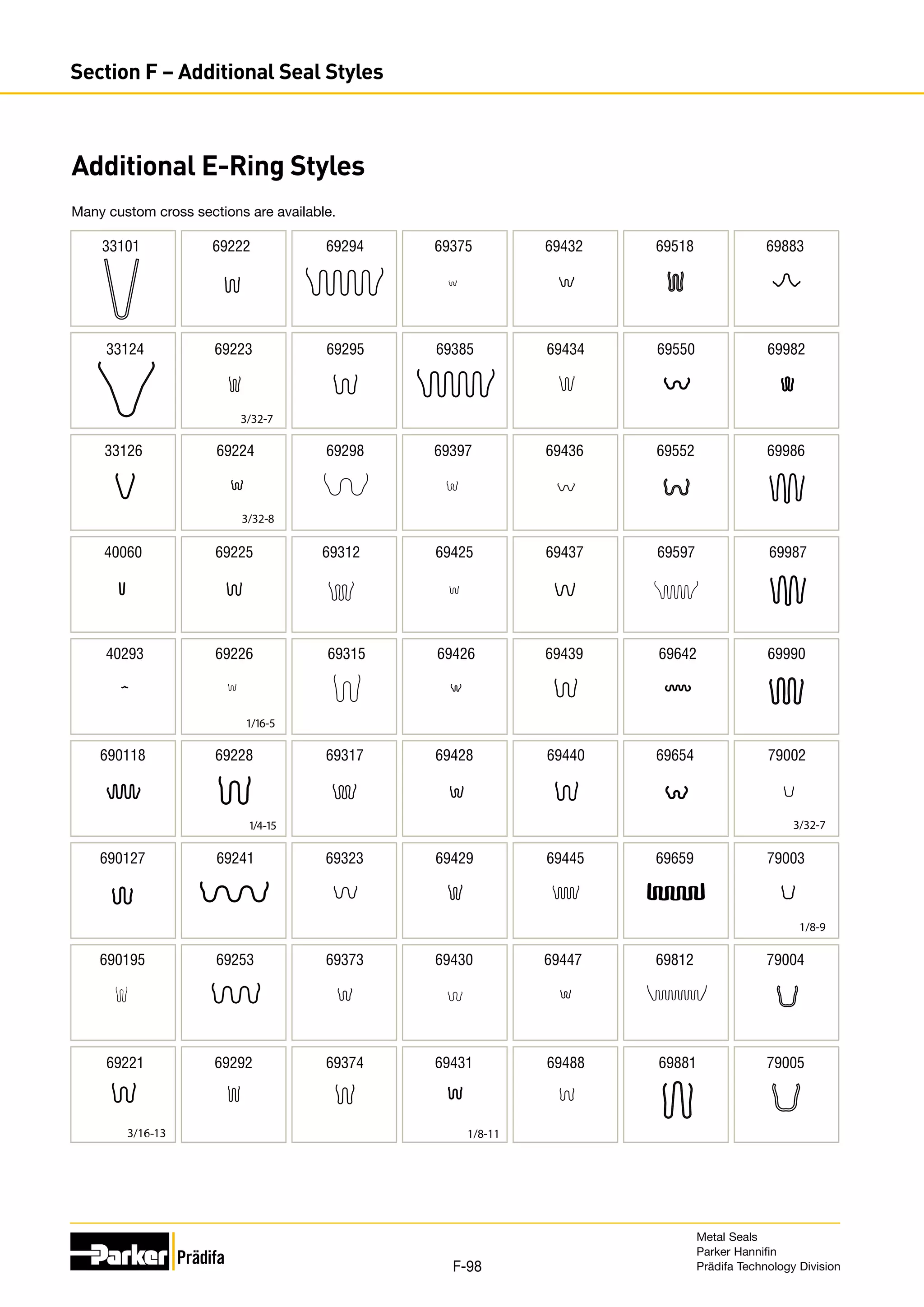 Many custom cross sections are available.
Additional E-Ring Styles
Metal Seals
Parker Hannifin
Prädifa Technology Division
F-98
Section F – Additional Seal Styles
 