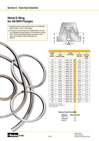 Metal Seal Design Guide Metric Parker