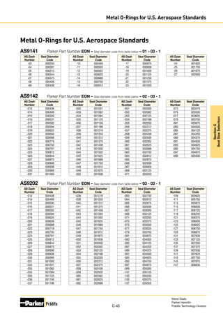 Metal Seal Design Guide Metric Parker