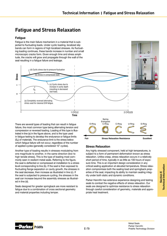 Metal seal design guide metric ; Parker PDF