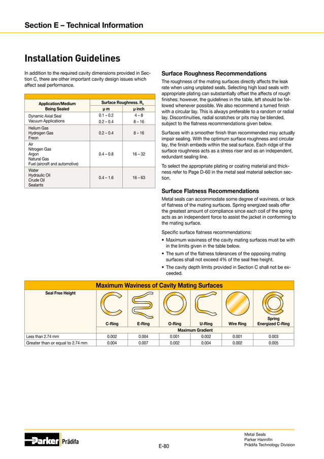 Metal seal design guide metric ; Parker PDF