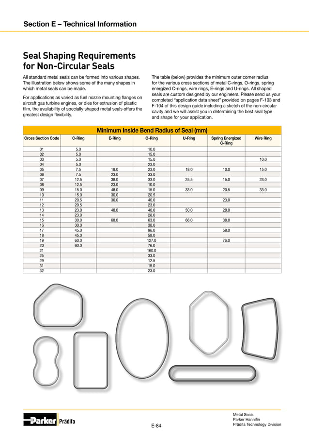 Metal seal design guide metric ; Parker PDF