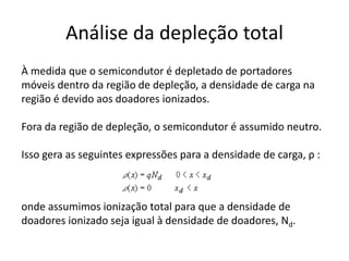 Análise da depleção total
À medida que o semicondutor é depletado de portadores
móveis dentro da região de depleção, a densidade de carga na
região é devido aos doadores ionizados.
Fora da região de depleção, o semicondutor é assumido neutro.
Isso gera as seguintes expressões para a densidade de carga, ρ :
onde assumimos ionização total para que a densidade de
doadores ionizado seja igual à densidade de doadores, Nd.
 
