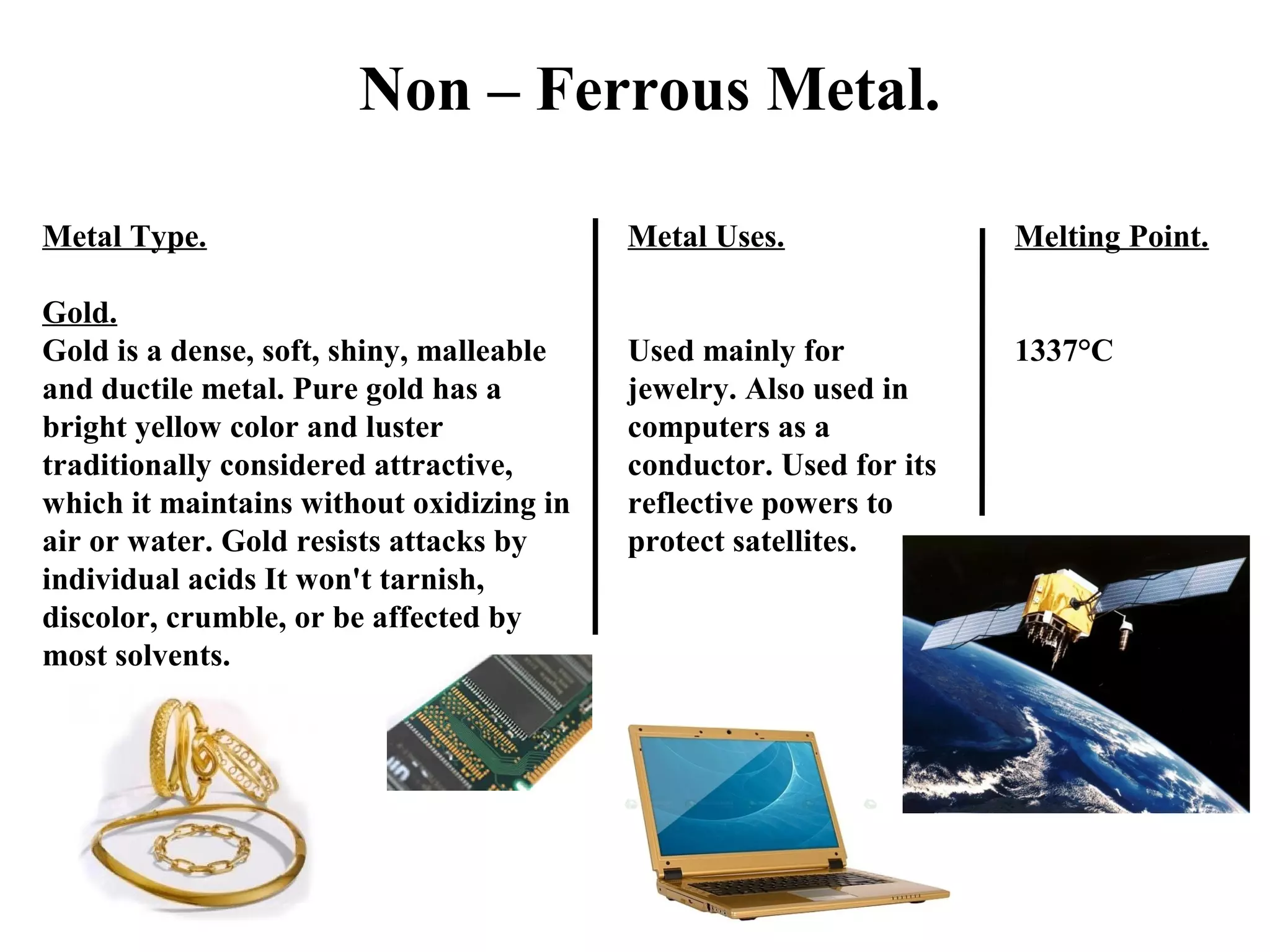 Is Gold Ferrous Or Non Ferrous