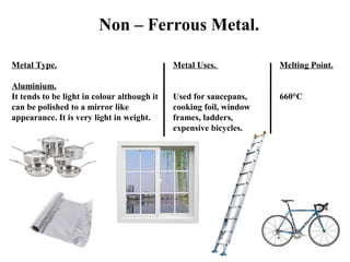 Non – Ferrous Metal.
Metal Type.
Aluminium.
It tends to be light in colour although it
can be polished to a mirror like
appearance. It is very light in weight.

Metal Uses.

Melting Point.

Used for saucepans,
cooking foil, window
frames, ladders,
expensive bicycles.

660°C

 