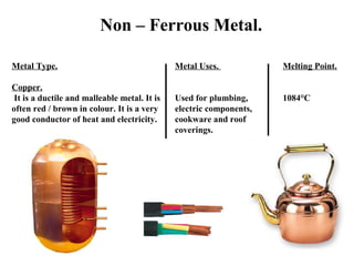 Non – Ferrous Metal.
Metal Type.
Copper.
It is a ductile and malleable metal. It is
often red / brown in colour. It is a very
good conductor of heat and electricity.

Metal Uses.

Melting Point.

Used for plumbing,
electric components,
cookware and roof
coverings.

1084°C

 