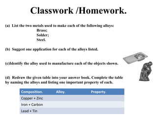 Classwork /Homework.
(a) List the two metals used to make each of the following alloys:
Brass;
Solder;
Steel.
(b) Suggest one application for each of the alloys listed.
(c)Identify the alloy used to manufacture each of the objects shown.
(d) Redraw the given table into your answer book. Complete the table
by naming the alloys and listing one important property of each.
Composition.
Copper + Zinc
Iron + Carbon
Lead + Tin

Alloy.

Property.

 
