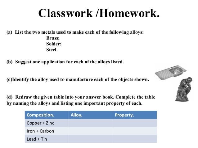 List Of Alloys And Their Composition And Uses Pdf Merge