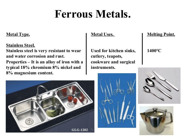 List Of Alloys And Their Composition