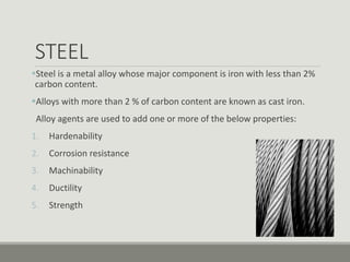 METALS IN CONSTRUCTION.pptx