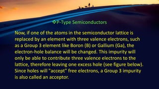 Now, if one of the atoms in the semiconductor lattice is
replaced by an element with three valence electrons, such
as a Group 3 element like Boron (B) or Gallium (Ga), the
electron-hole balance will be changed. This impurity will
only be able to contribute three valence electrons to the
lattice, therefore leaving one excess hole (see figure below).
Since holes will "accept" free electrons, a Group 3 impurity
is also called an acceptor.
P-Type Semiconductors
 