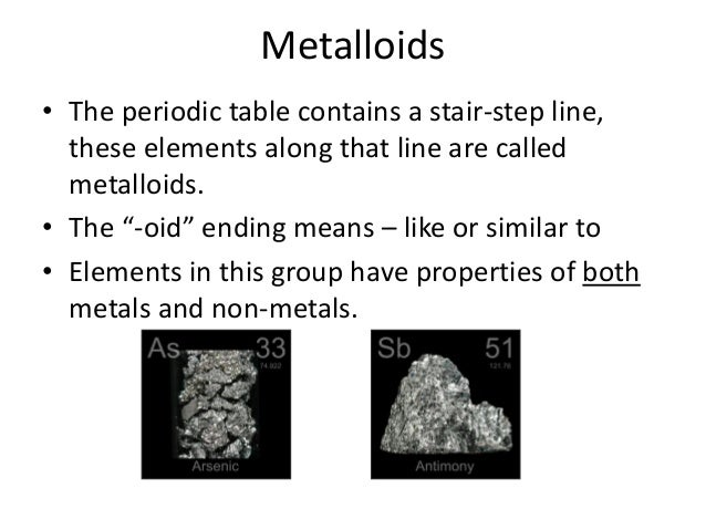 metals non metals and metalloids