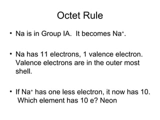 Octet Rule Na is in Group IA.  It becomes Na + . Na has 11 electrons, 1 valence electron.  Valence electrons are in the outer most shell. If Na +  has one less electron, it now has 10.  Which element has 10 e? Neon 