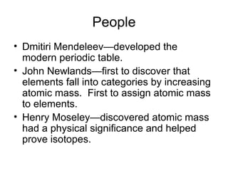 People Dmitiri Mendeleev—developed the modern periodic table. John Newlands—first to discover that elements fall into categories by increasing atomic mass.  First to assign atomic mass to elements. Henry Moseley—discovered atomic mass had a physical significance and helped prove isotopes. 