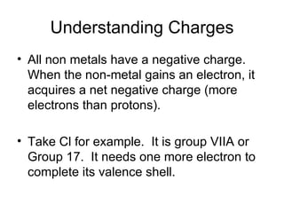 Understanding Charges All non metals have a negative charge.  When the non-metal gains an electron, it acquires a net negative charge (more electrons than protons). Take Cl for example.  It is group VIIA or Group 17.  It needs one more electron to complete its valence shell. 