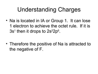 Understanding Charges Na is located in IA or Group 1.  It can lose 1 electron to achieve the octet rule.  If it is 3s 1  then it drops to 2s 2 2p 6 . Therefore the positive of Na is attracted to the negative of F. 