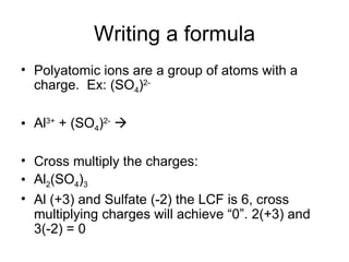 Writing a formula Polyatomic ions are a group of atoms with a charge.  Ex: (SO 4 ) 2- Al 3+  + (SO 4 ) 2-    Cross multiply the charges: Al 2 (SO 4 ) 3 Al (+3) and Sulfate (-2) the LCF is 6, cross multiplying charges will achieve “0”. 2(+3) and 3(-2) = 0 