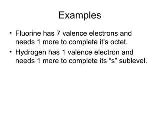 Examples Fluorine has 7 valence electrons and needs 1 more to complete it’s octet. Hydrogen has 1 valence electron and needs 1 more to complete its “s” sublevel. 