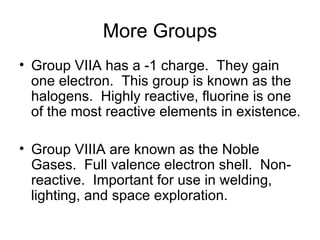 More Groups Group VIIA has a -1 charge.  They gain one electron.  This group is known as the halogens.  Highly reactive, fluorine is one of the most reactive elements in existence. Group VIIIA are known as the Noble Gases.  Full valence electron shell.  Non-reactive.  Important for use in welding, lighting, and space exploration. 