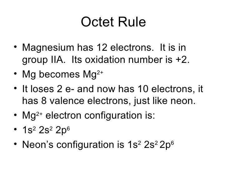 Oxidation Rules Chart