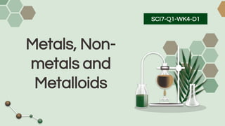 Metals, Non-
metals and
Metalloids
SCI7-Q1-WK4-D1
 