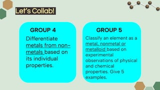 Let’s Collab!
GROUP 4 GROUP 5
Differentiate
metals from non-
metals based on
its individual
properties.
Classify an element as a
metal, nonmetal or
metalloid based on
experimental
observations of physical
and chemical
properties. Give 5
examples.
 