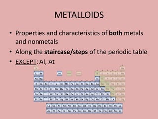 Metals & Non metals | PPTX