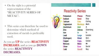 • On the right is a pictorial
representation of the
“REACTIVITY SERIES OF
METAL”.
• This series can therefore be used to
determine which method of
extraction of metals is preferably
used.
As you go UP the series REACTIVITY
INCREASES, and as you go DOWN
the series REACTIVITY
DECREASES.
 