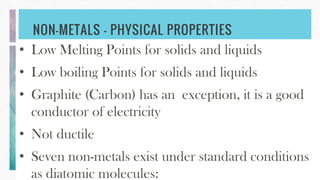 NON-METALS – PHYSICAL PROPERTIES
• Low Melting Points for solids and liquids
• Low boiling Points for solids and liquids
• Graphite (Carbon) has an exception, it is a good
conductor of electricity
• Not ductile
• Seven non-metals exist under standard conditions
as diatomic molecules:
 