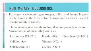 NON –METALS – OCCURRENCE
• Hydrogen, carbon, nitrogen, oxygen, sulfur, and the noble gases
can be found in the form of free (uncombined) elements as well
as compounds in nature.
• The remaining non metals are found as compounds in nature.
Similar to that of metals they occur as:
Carbonates (CO32− ) Halides (RX) Phosphates(PO43− )
Sulfides (S2− ) Nitrates (NO3–)
Sulfates (SO42-) Oxides (O2–)
 